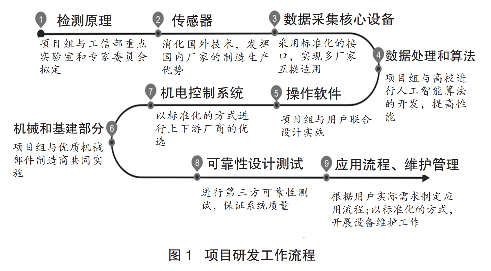 兴发xf(中国区)游戏有限公司