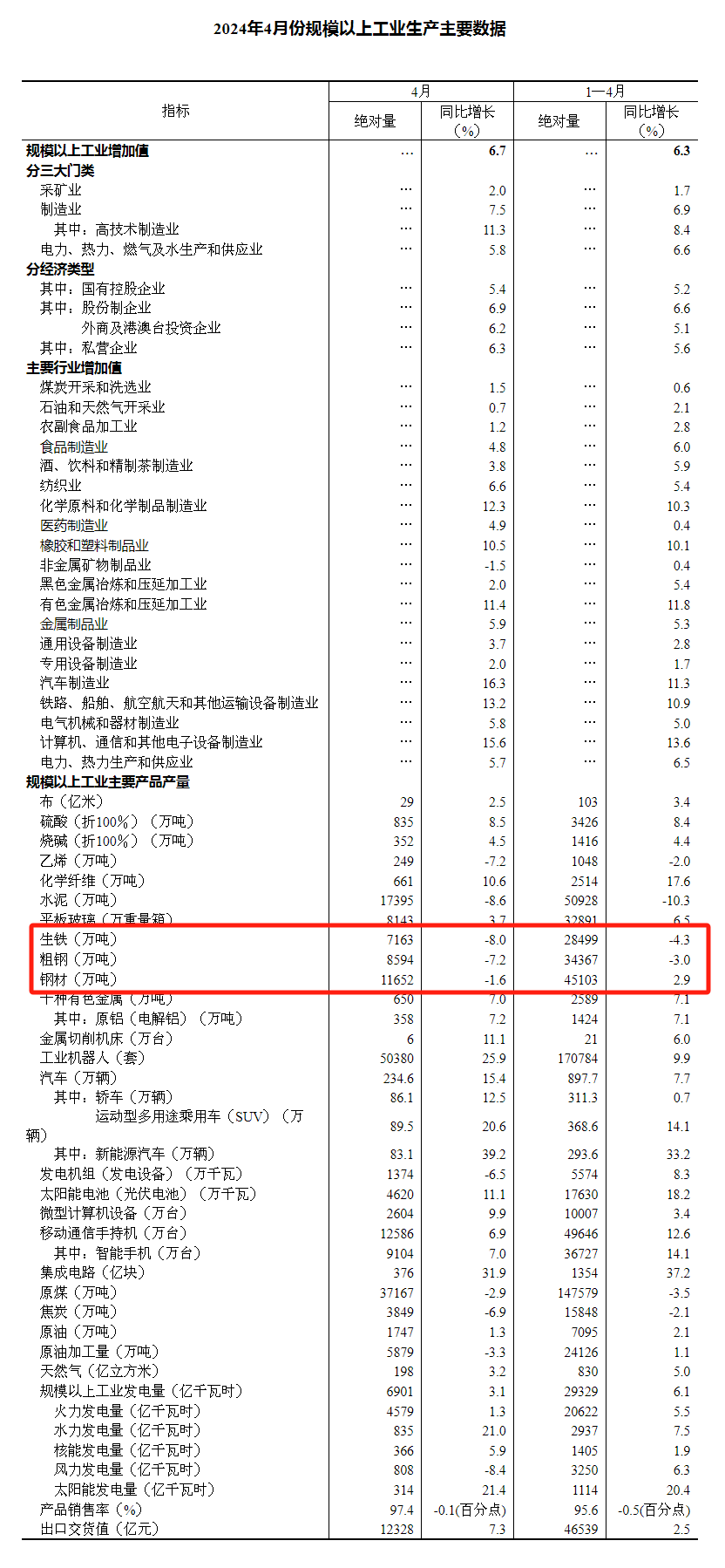 兴发xf(中国区)游戏有限公司