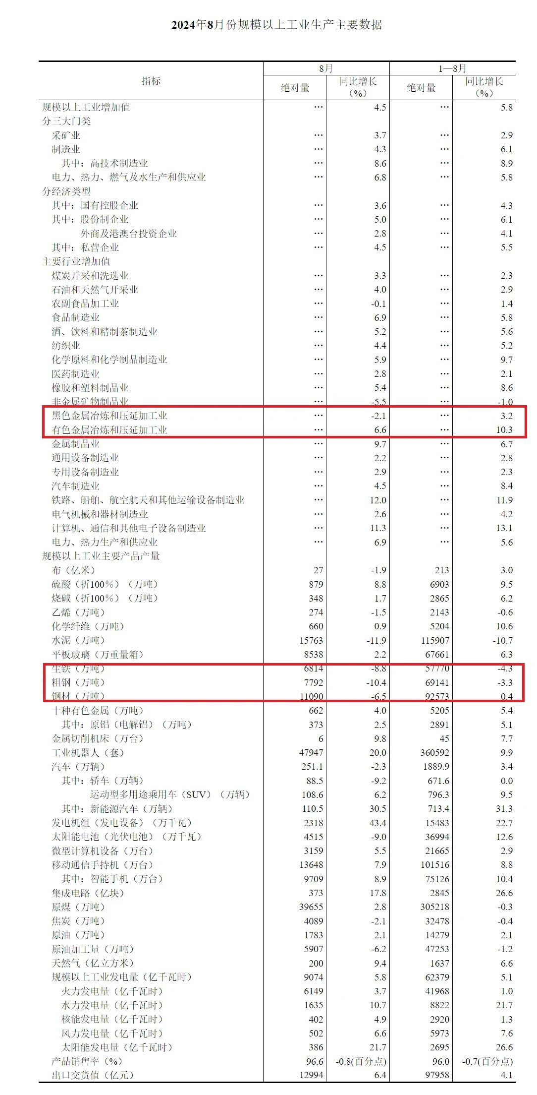 兴发xf(中国区)游戏有限公司