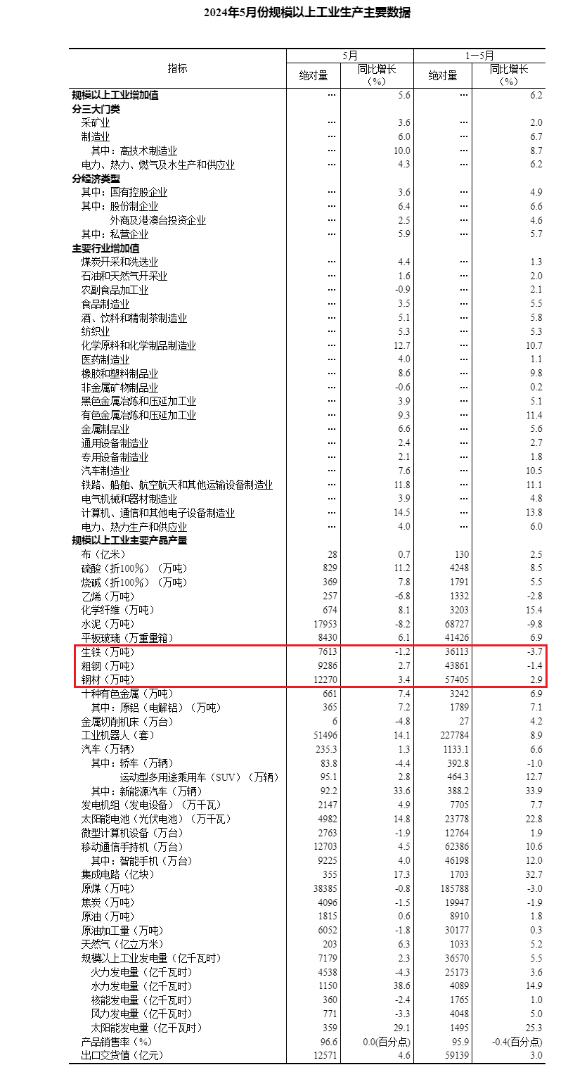 兴发xf(中国区)游戏有限公司