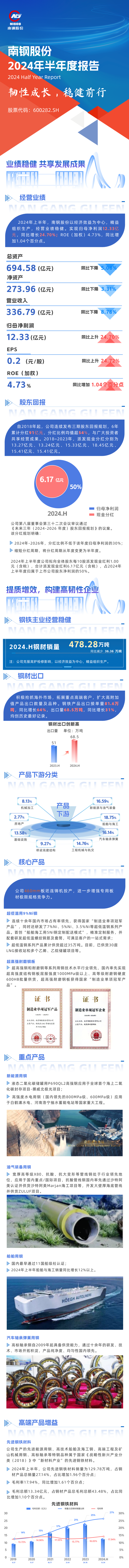 兴发xf(中国区)游戏有限公司