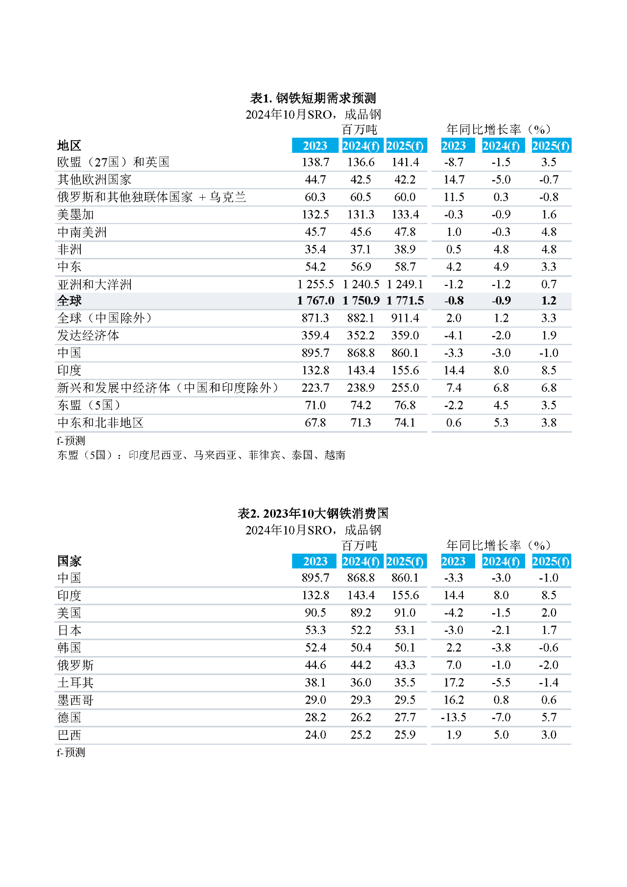 兴发xf(中国区)游戏有限公司