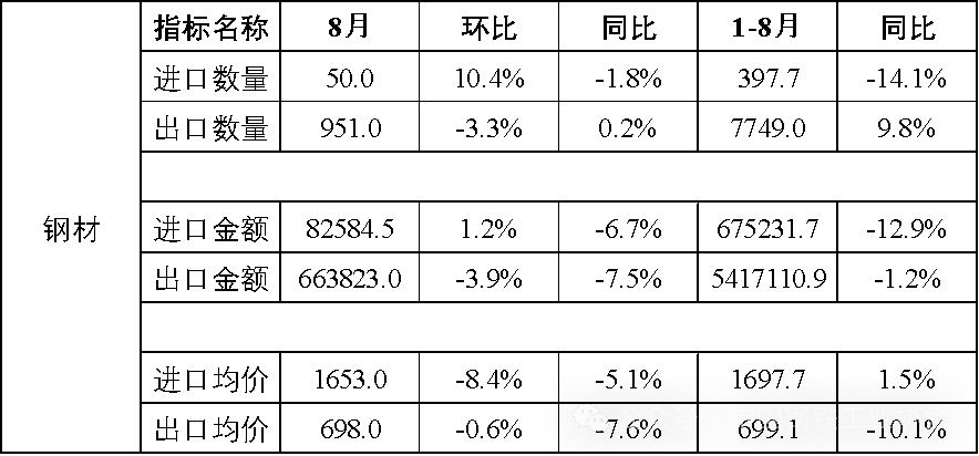 兴发xf(中国区)游戏有限公司
