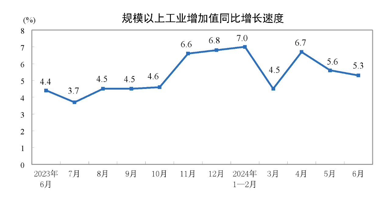 兴发xf(中国区)游戏有限公司