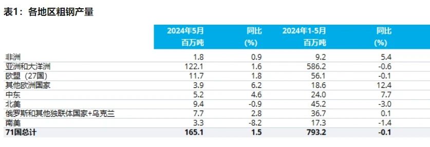 兴发xf(中国区)游戏有限公司