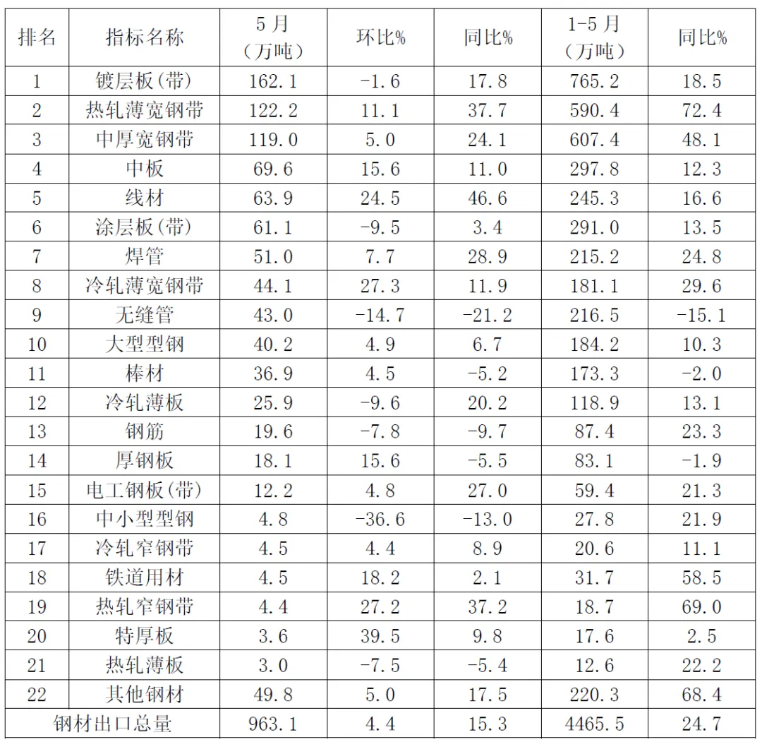 兴发xf(中国区)游戏有限公司