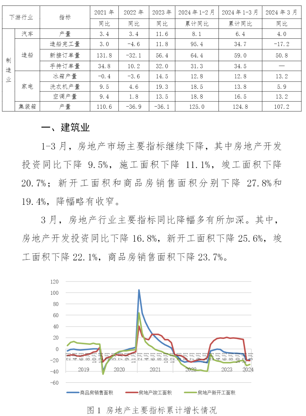 兴发xf(中国区)游戏有限公司