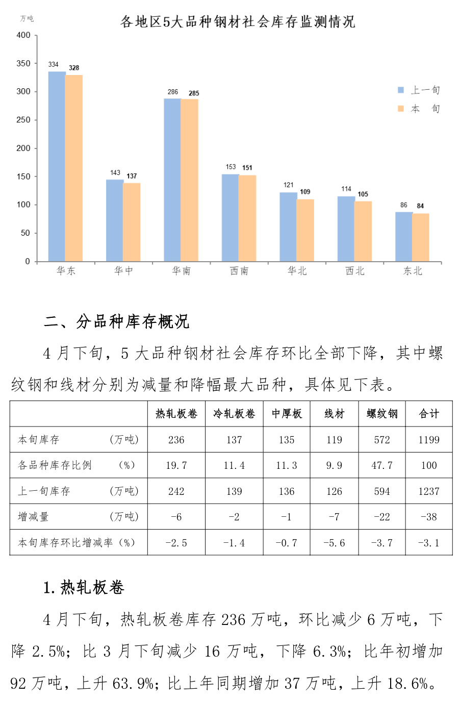 兴发xf(中国区)游戏有限公司