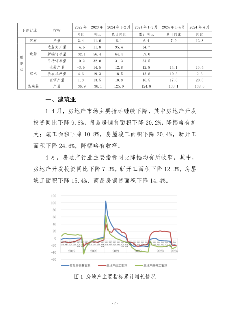 兴发xf(中国区)游戏有限公司