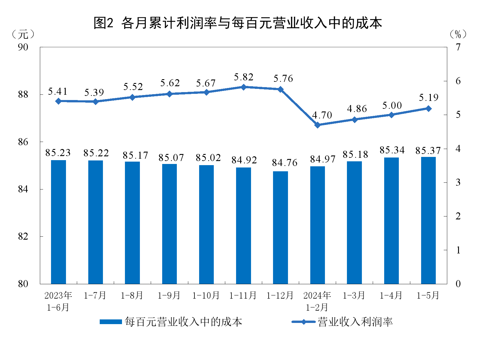 兴发xf(中国区)游戏有限公司