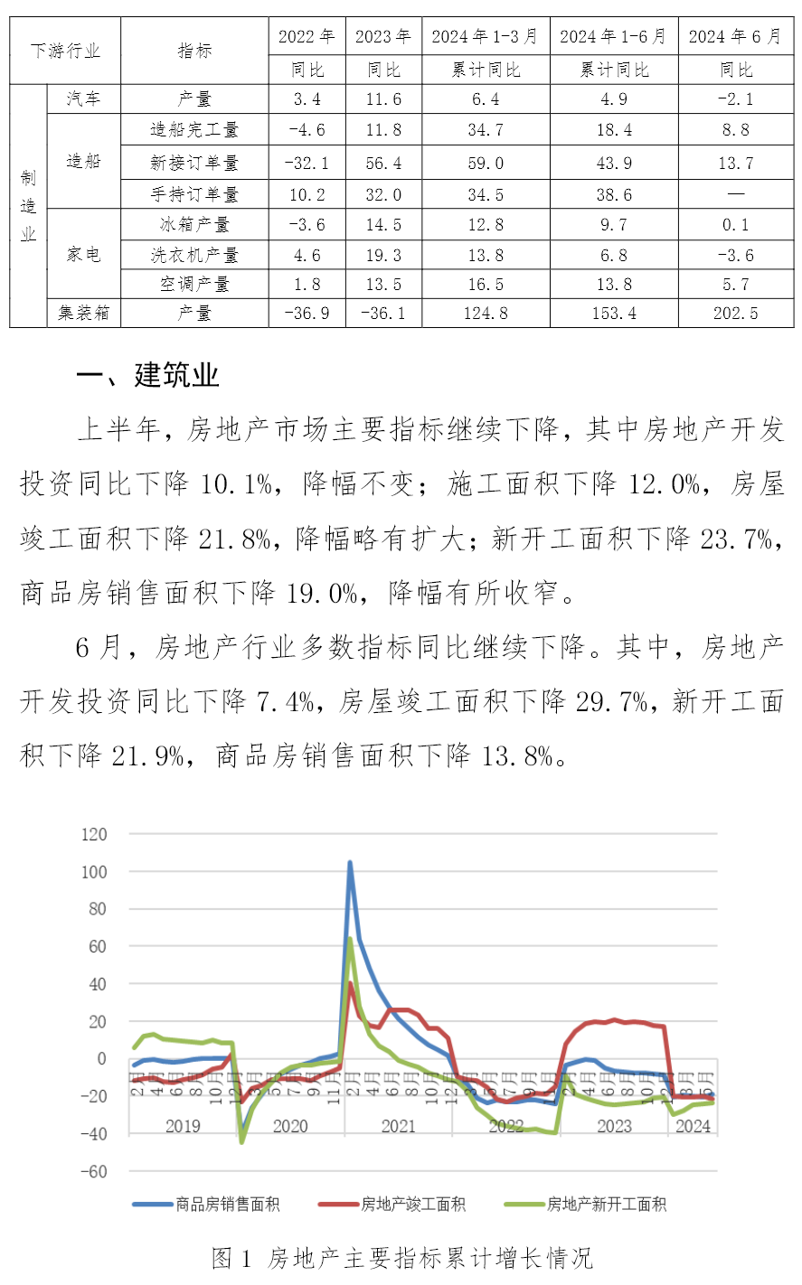 兴发xf(中国区)游戏有限公司
