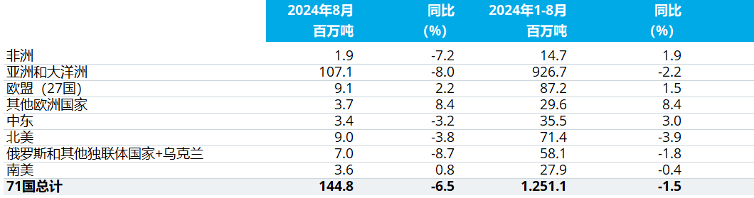 兴发xf(中国区)游戏有限公司
