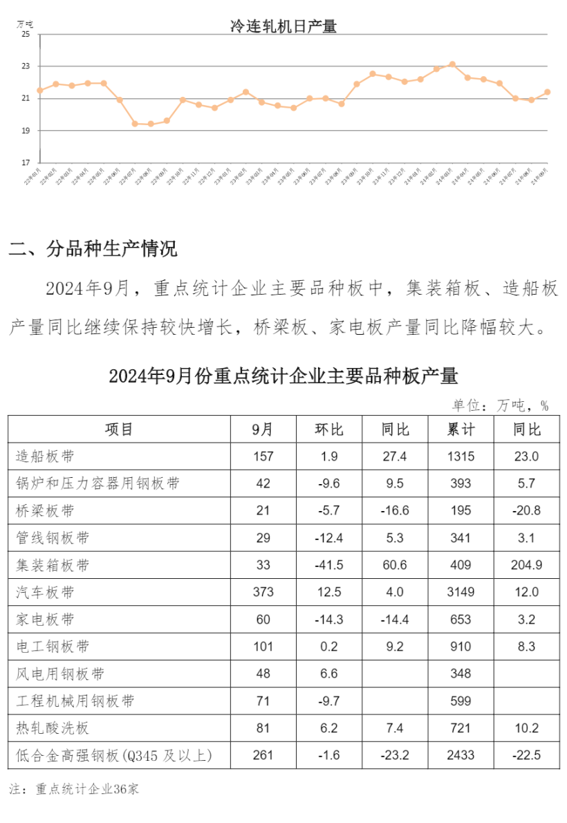 兴发xf(中国区)游戏有限公司