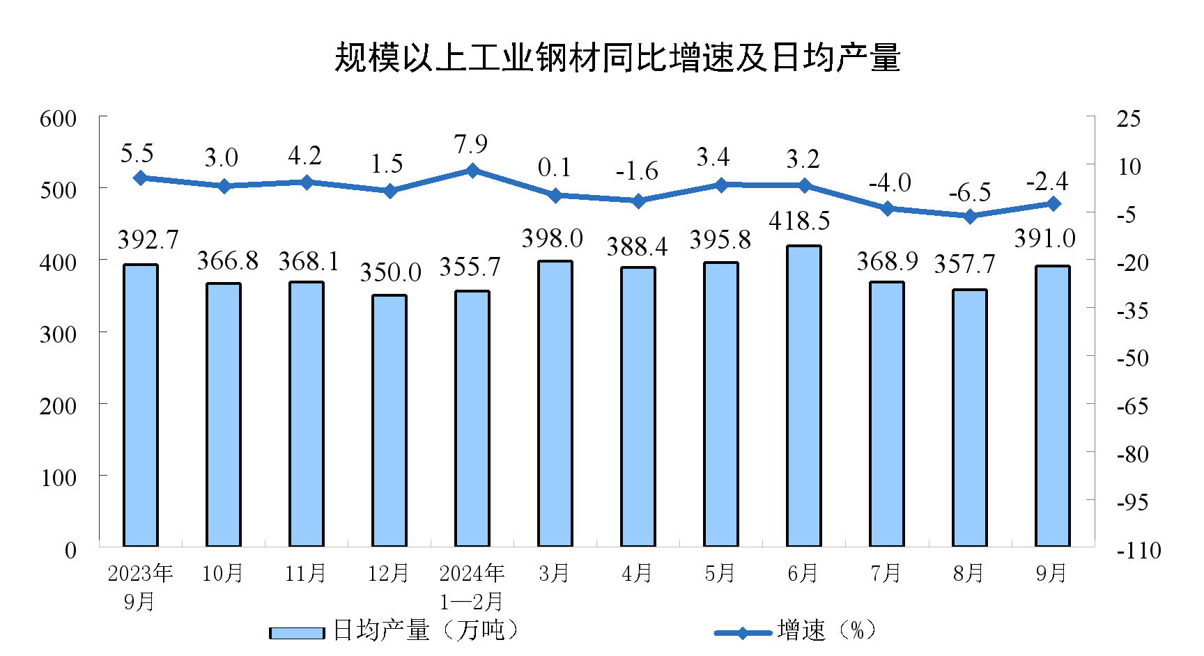 兴发xf(中国区)游戏有限公司