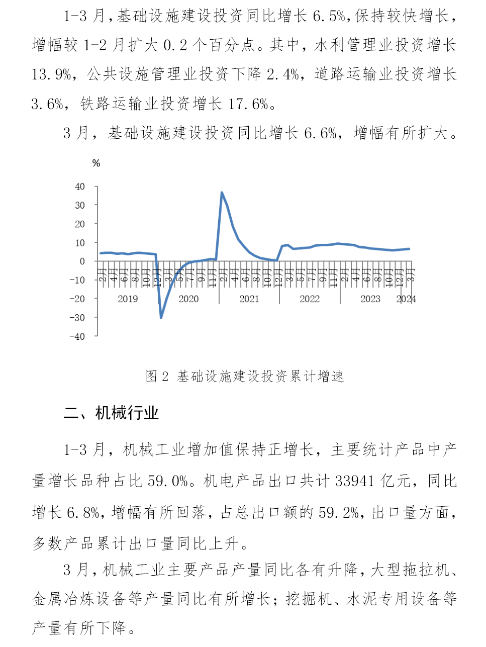 兴发xf(中国区)游戏有限公司