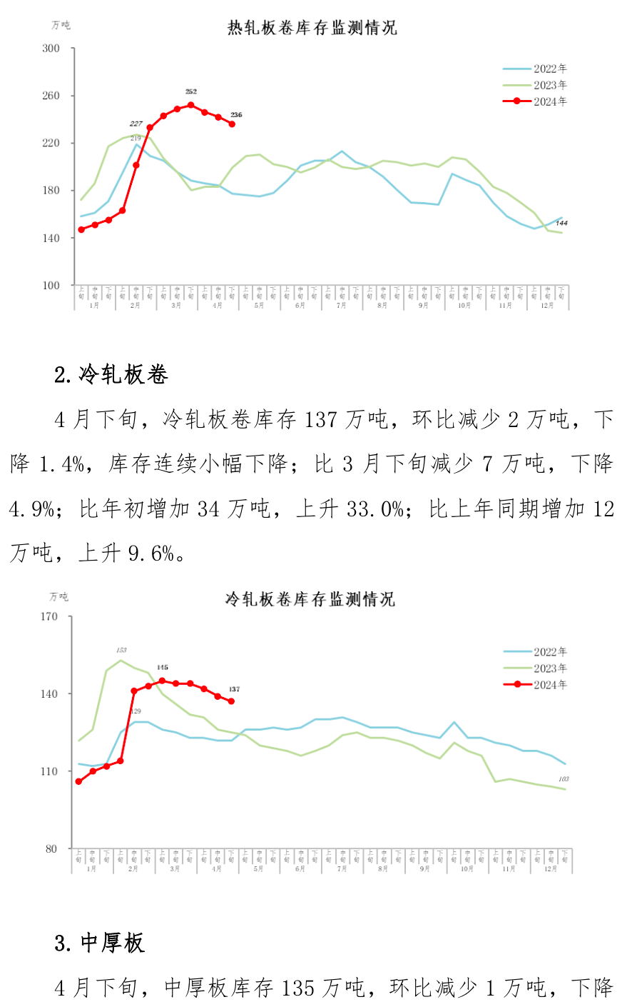 兴发xf(中国区)游戏有限公司