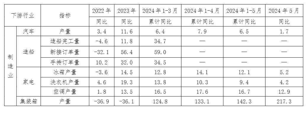 兴发xf(中国区)游戏有限公司