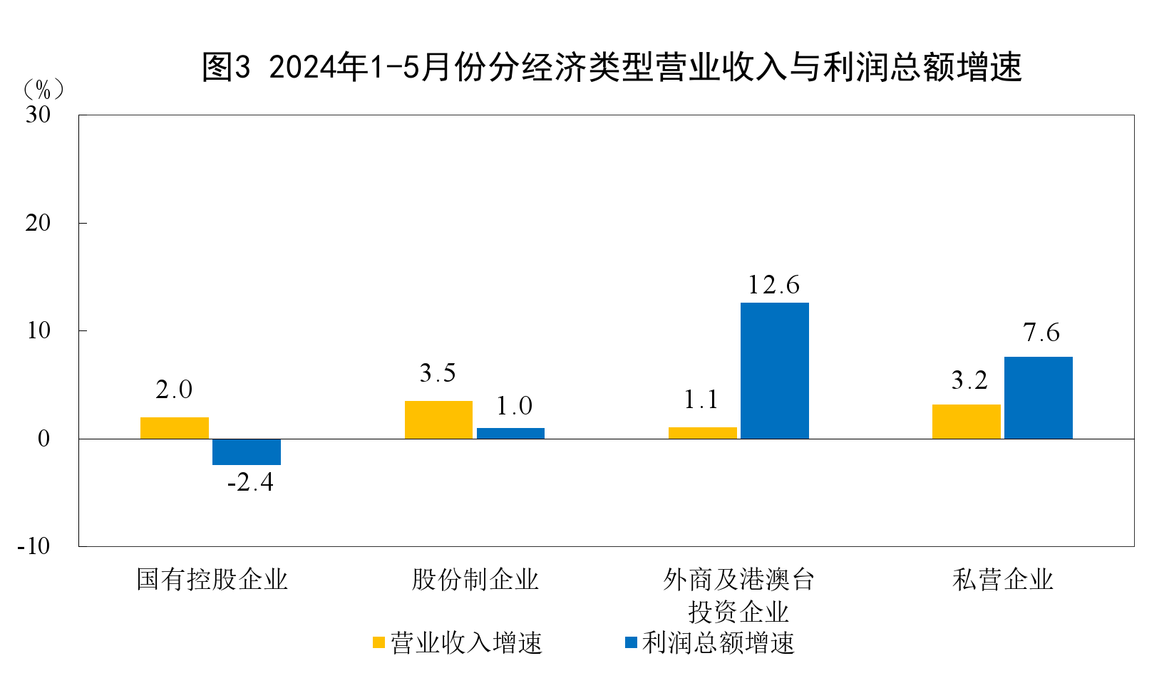 兴发xf(中国区)游戏有限公司