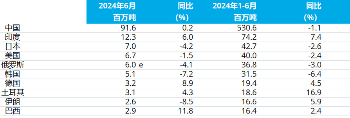兴发xf(中国区)游戏有限公司