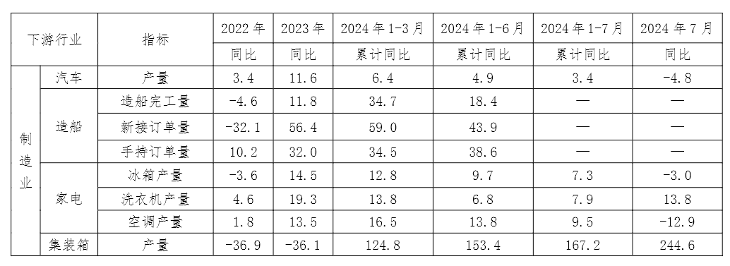 兴发xf(中国区)游戏有限公司