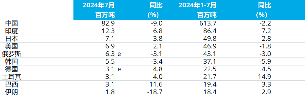 兴发xf(中国区)游戏有限公司