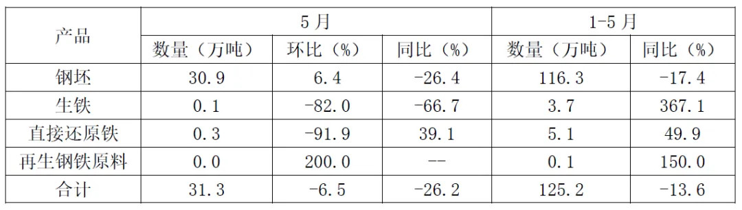 兴发xf(中国区)游戏有限公司