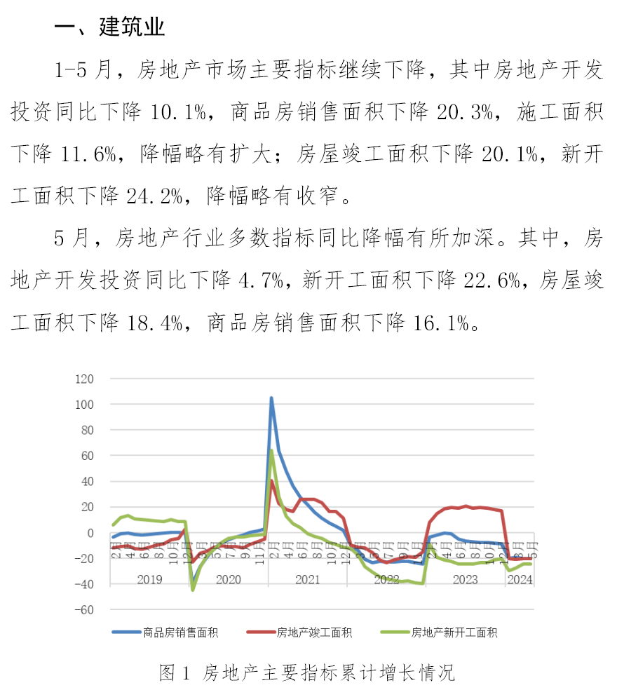 兴发xf(中国区)游戏有限公司