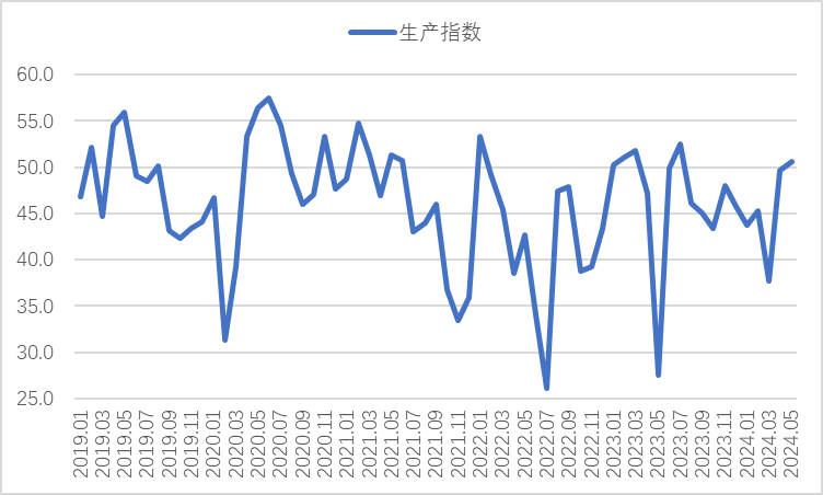 兴发xf(中国区)游戏有限公司