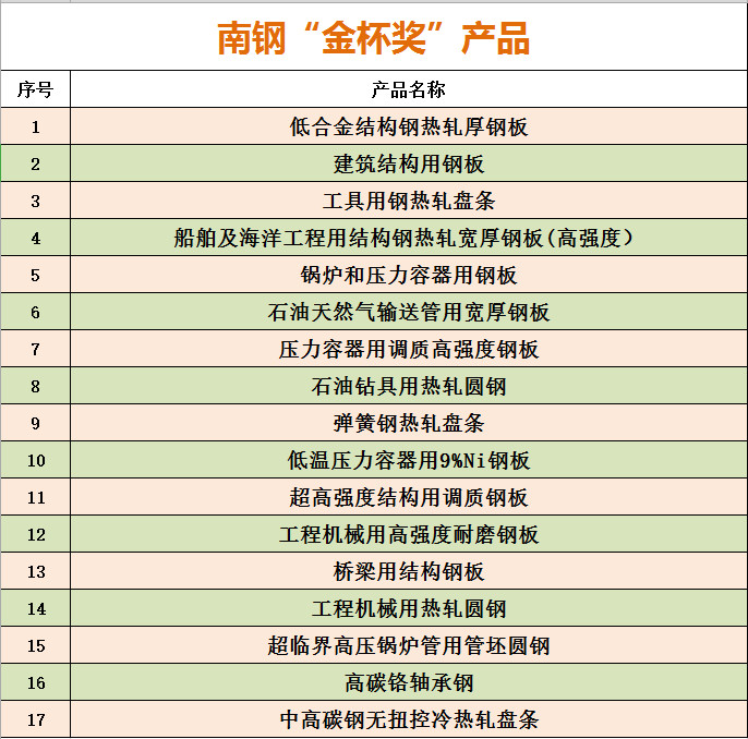 兴发xf(中国区)游戏有限公司