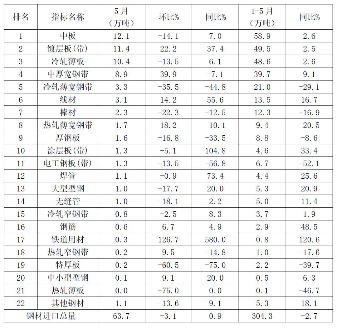 兴发xf(中国区)游戏有限公司