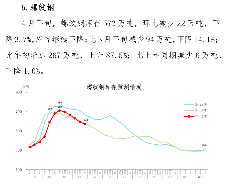 兴发xf(中国区)游戏有限公司