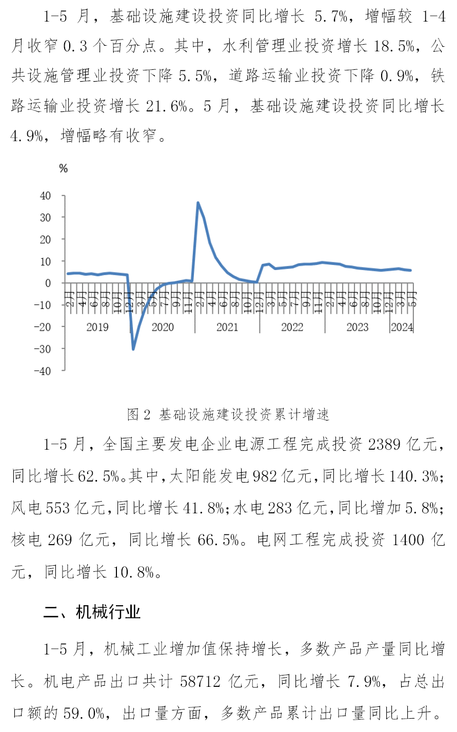 兴发xf(中国区)游戏有限公司