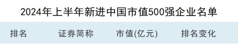 兴发xf(中国区)游戏有限公司