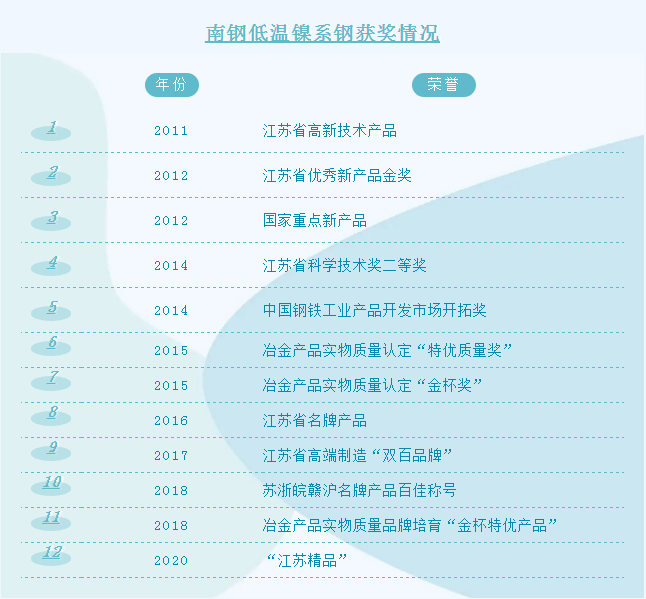 兴发xf(中国区)游戏有限公司