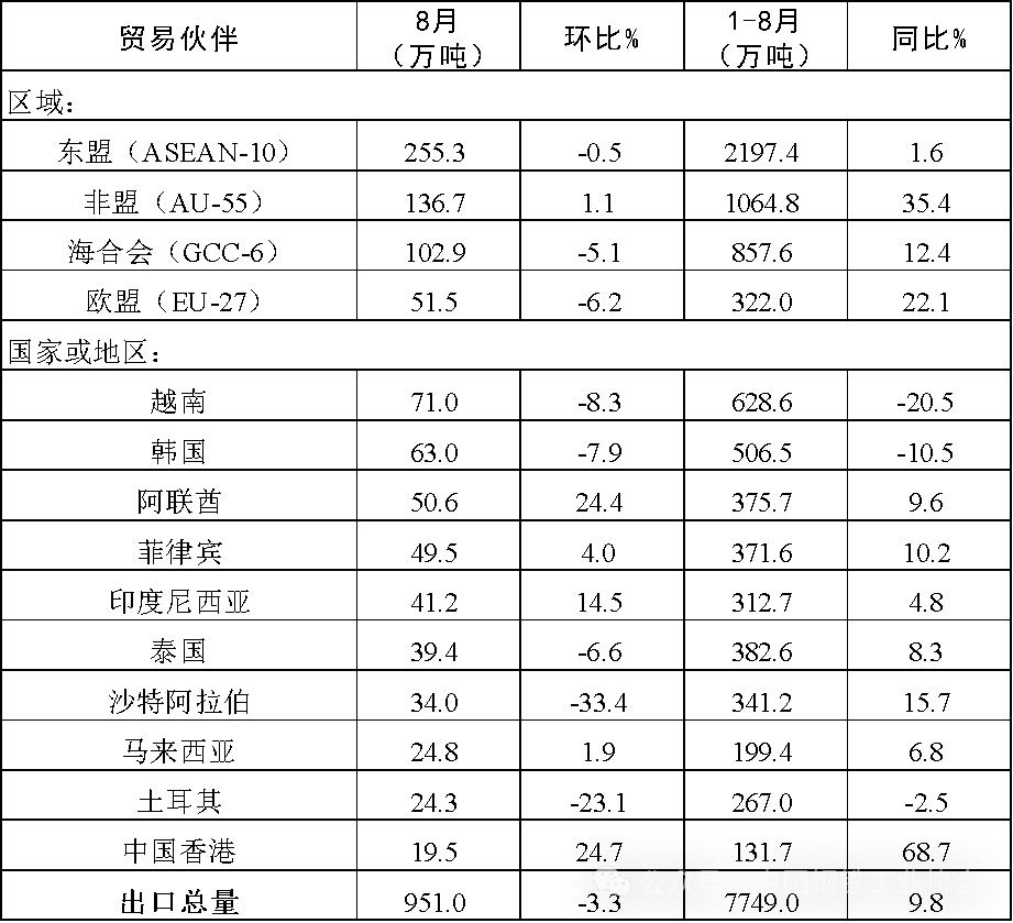 兴发xf(中国区)游戏有限公司