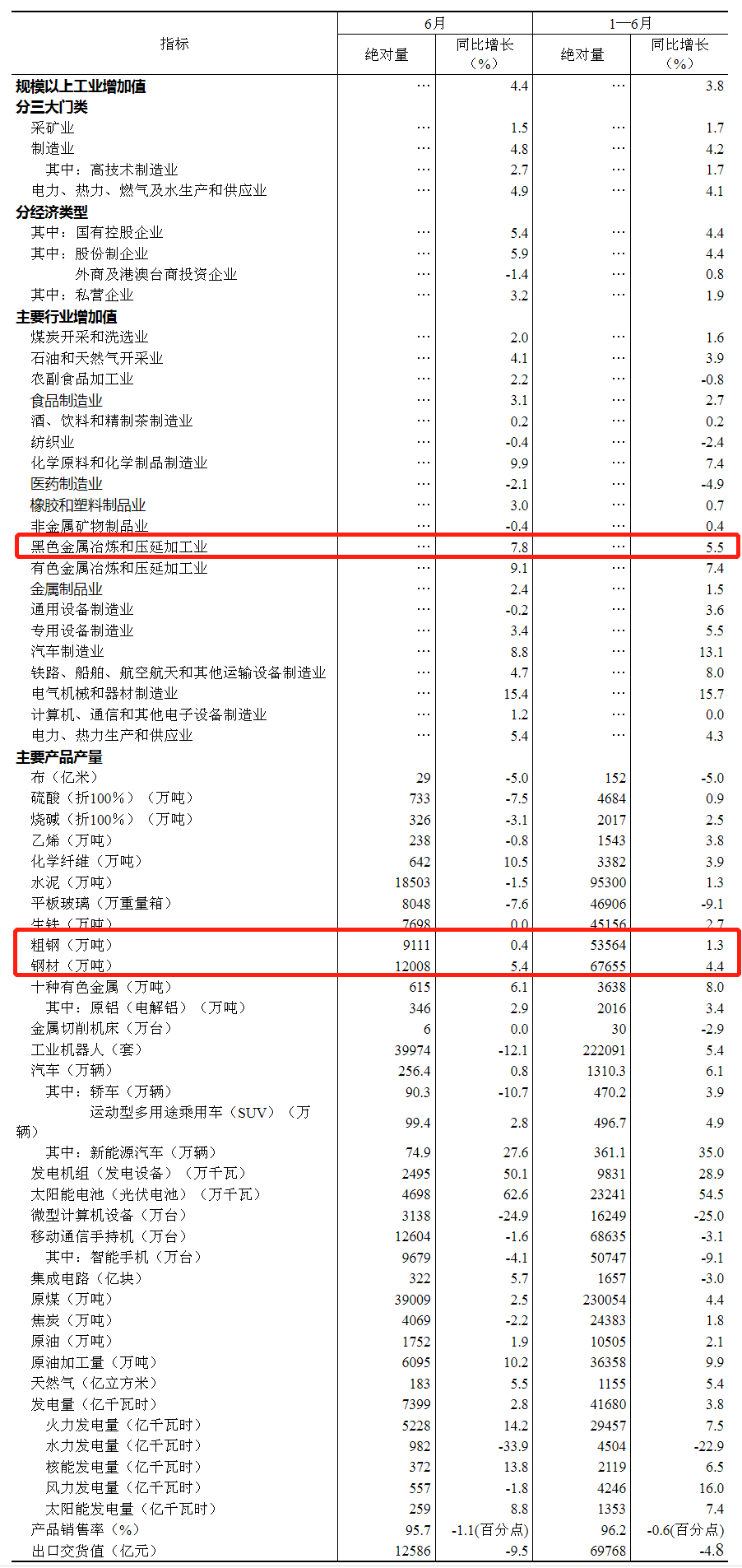 兴发xf(中国区)游戏有限公司