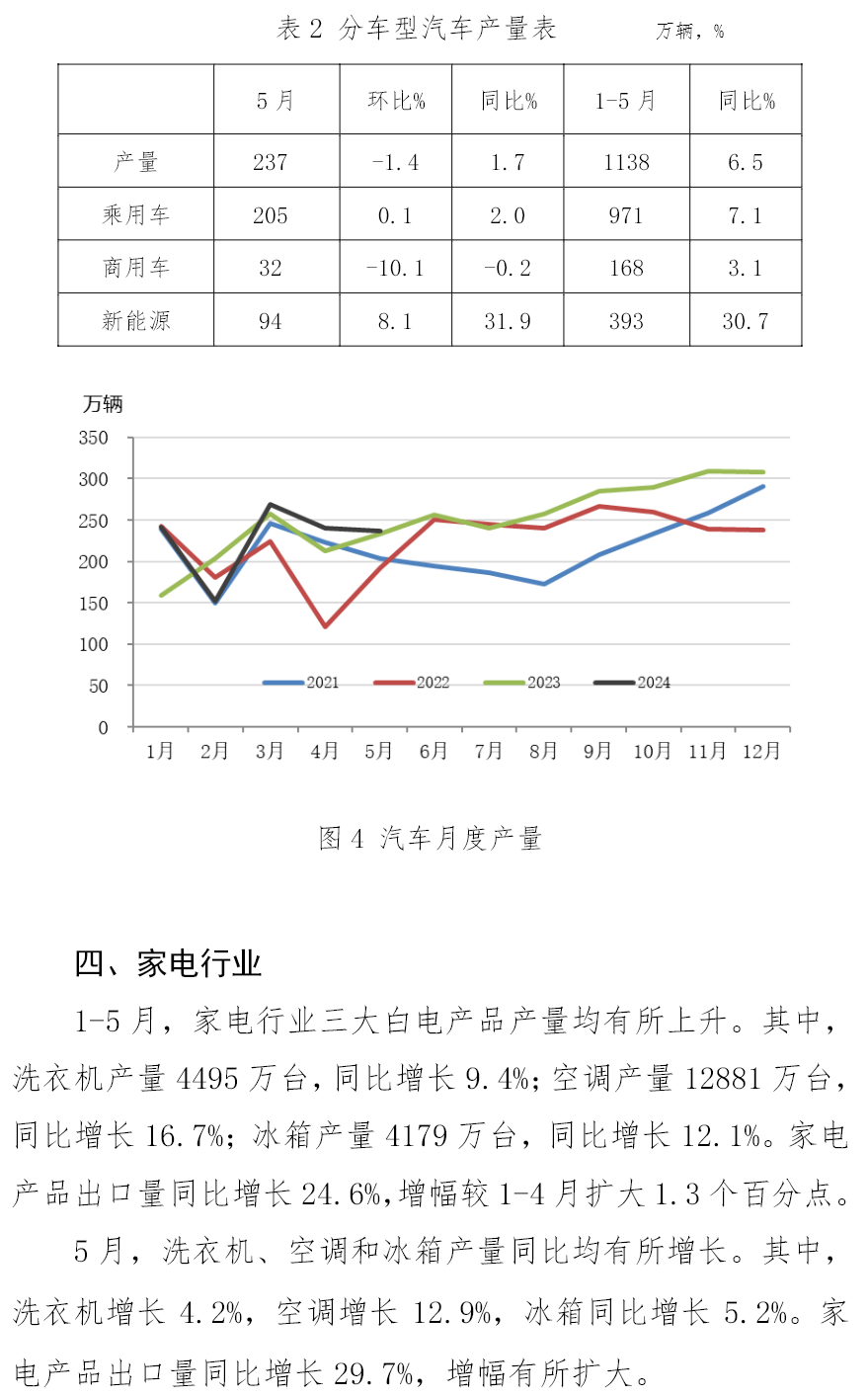 兴发xf(中国区)游戏有限公司