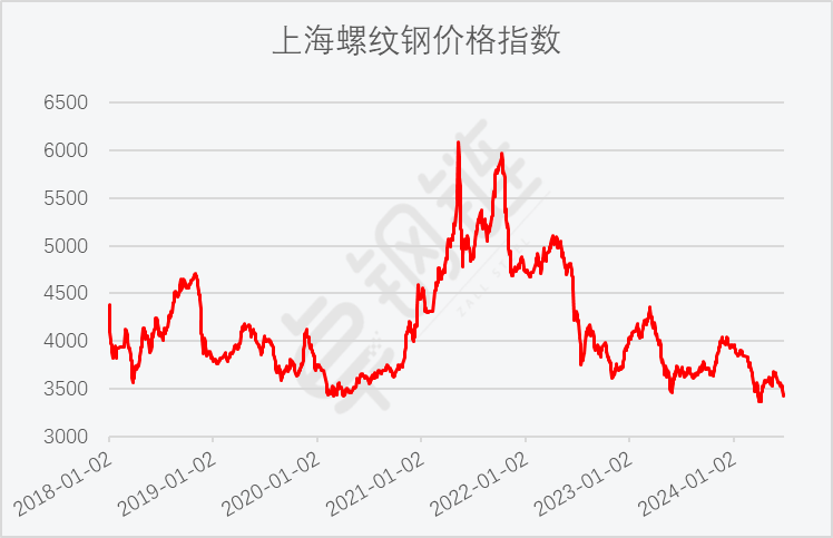 兴发xf(中国区)游戏有限公司