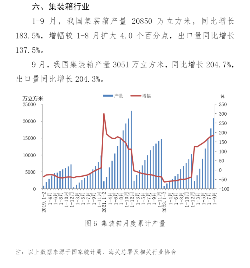 兴发xf(中国区)游戏有限公司