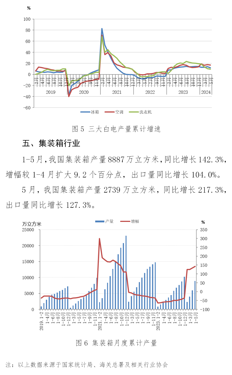 兴发xf(中国区)游戏有限公司