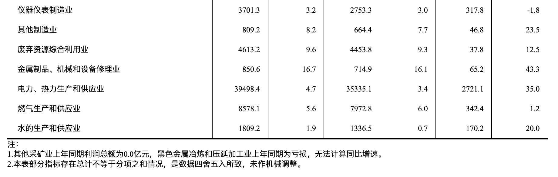 兴发xf(中国区)游戏有限公司