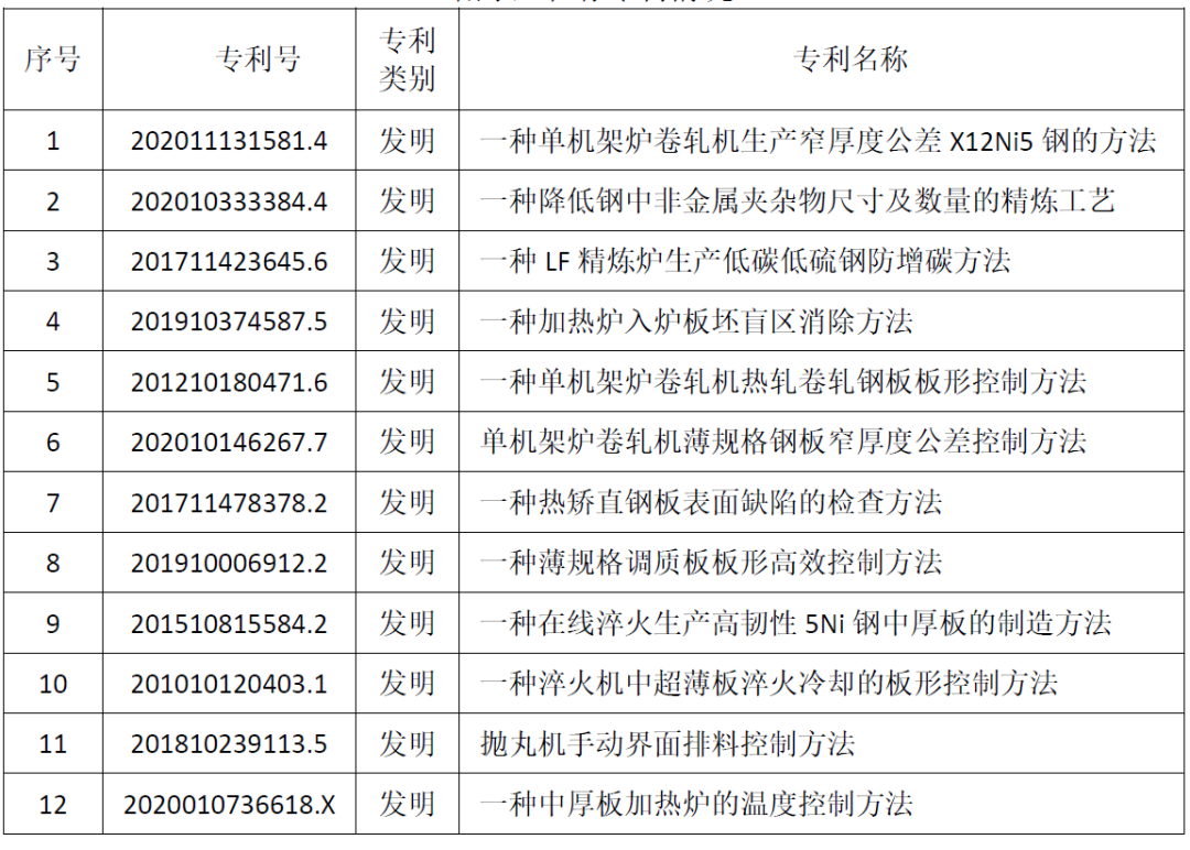 兴发xf(中国区)游戏有限公司