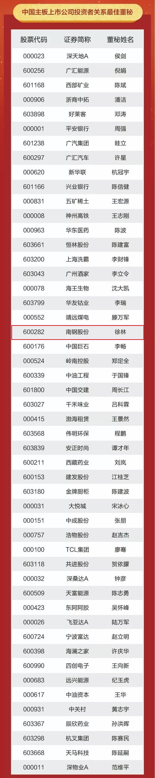兴发xf(中国区)游戏有限公司